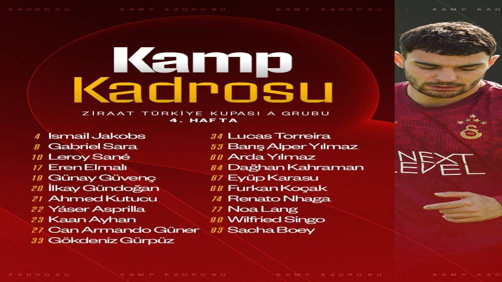 Galatasaray&rsquo;da Alanyaspor ma&ccedil;ının kamp kadrosu a&ccedil;ıklandı

