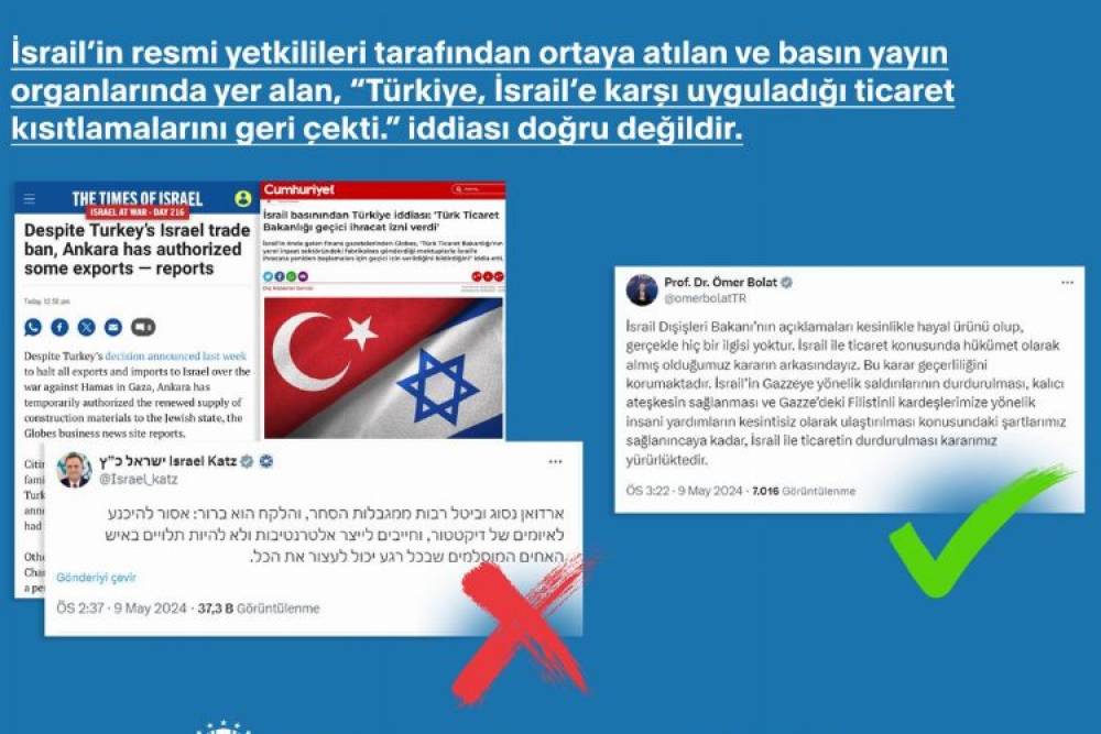Türkiye, İsrail'e Karşı Ticaret Kısıtlamalarını Geri Çekmiyor