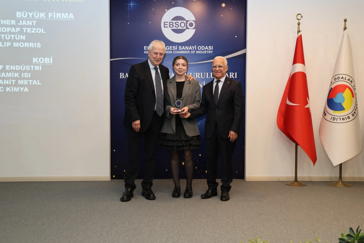 Dinamik Isı’ya Yatırım Alanında İki Ödül Birden